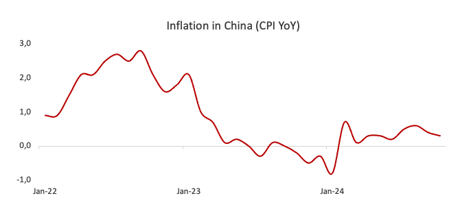 黄茅海大桥实施临时封闭交通管制