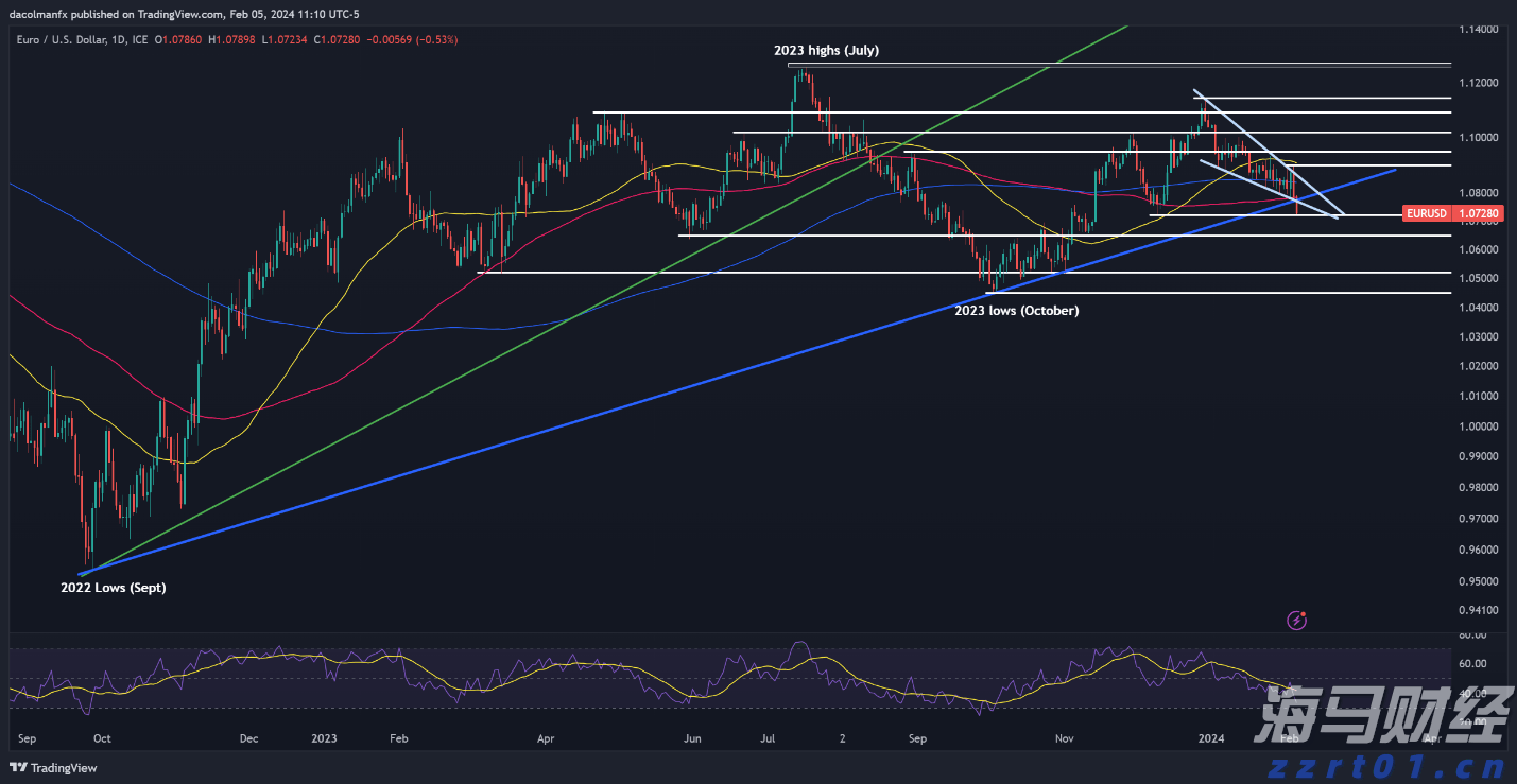 湾韵丨永远的“日月贝”