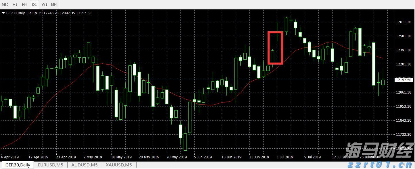 省属企业前5月招引项目投资额逾400亿元