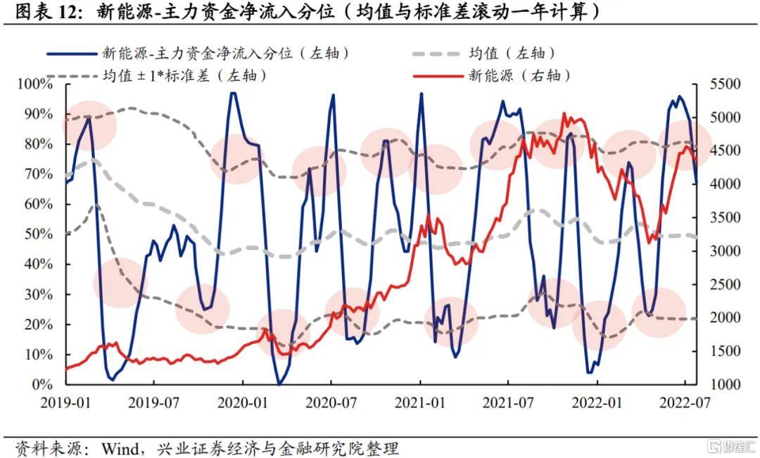 最高资助200万！深圳市推出人工智能语料券专项资助