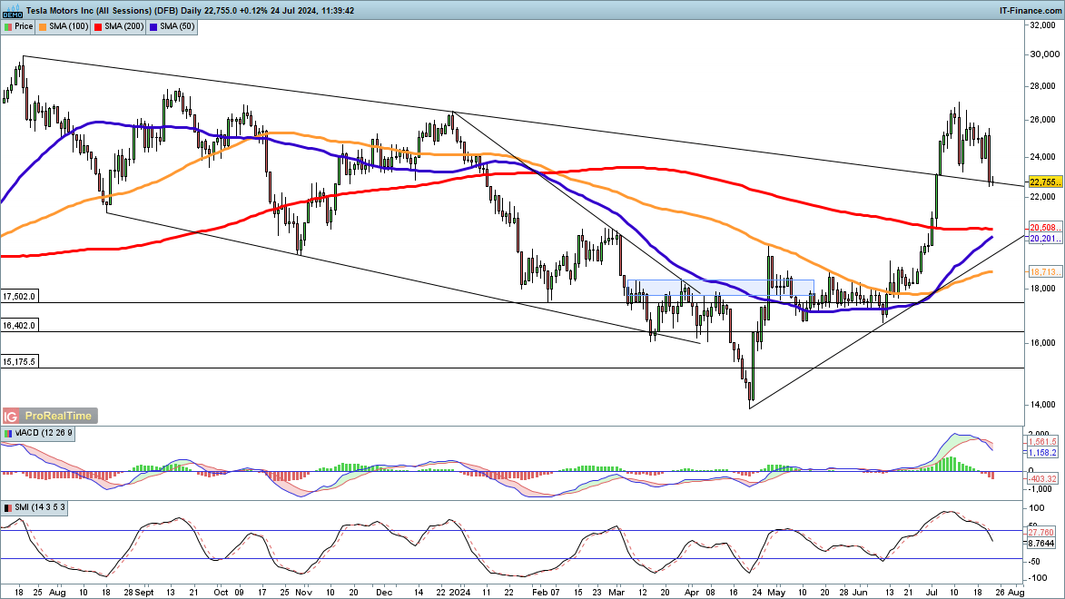 严厉打击！发现请立即举报！