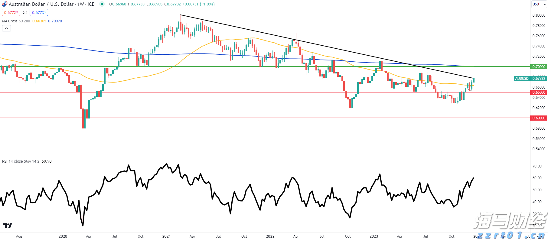 事关中小学教师减负！梅州市教育公布这个白名单