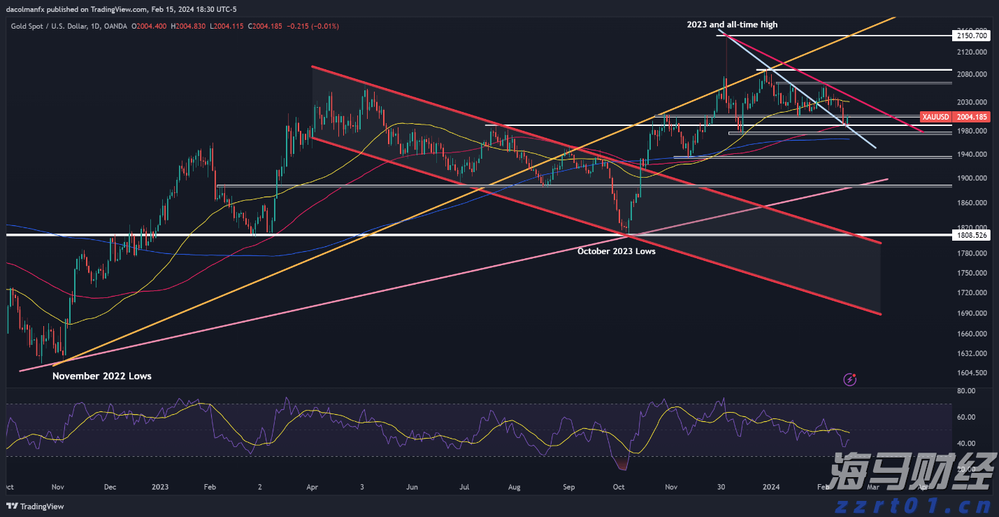山东：早快严细落实食品安全“两个责任”