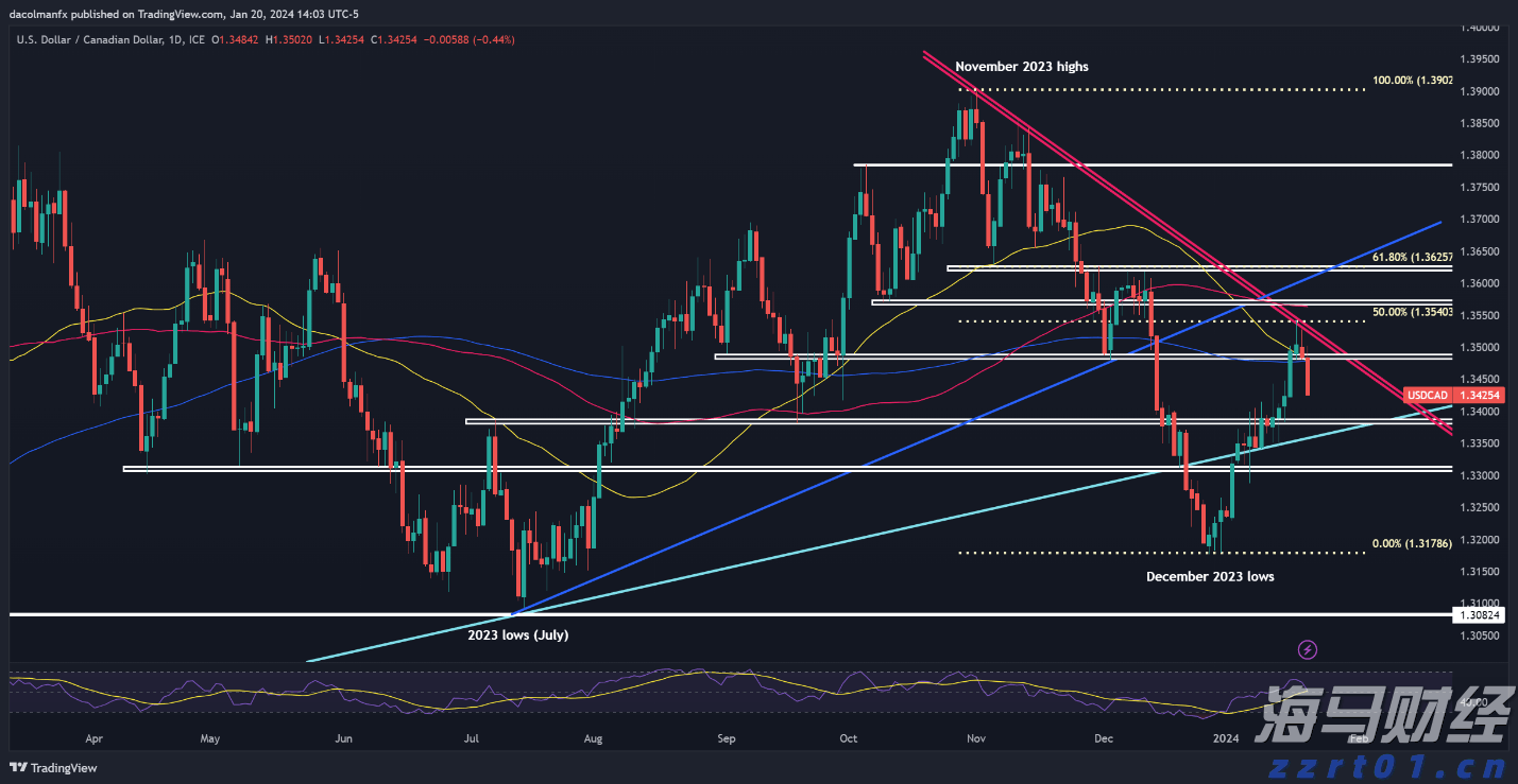 湛江台风蓝色预警生效！防风Ⅳ级应急响应启动