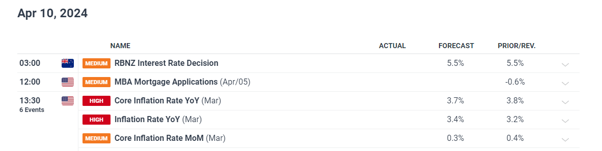 财政部：“双贴息”政策期限1年，到期后将视情况研究是否延长