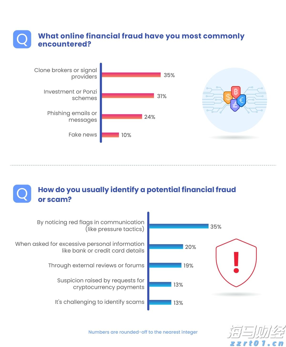 加油，吃甜瓜！新疆三师图木舒克携手中石化广东易捷助力唐王古瓜热销湾区