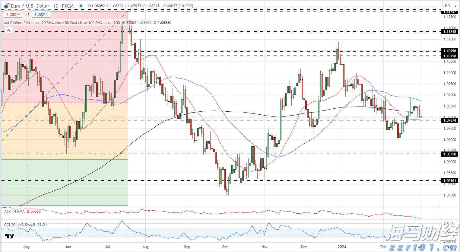 作风建设绝非一劳永逸