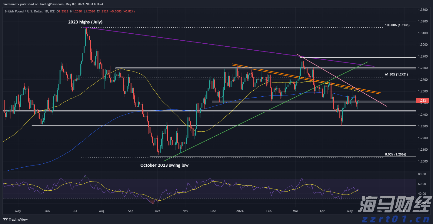 广州白云区山体滑坡现场搜救出第十名被困人员
