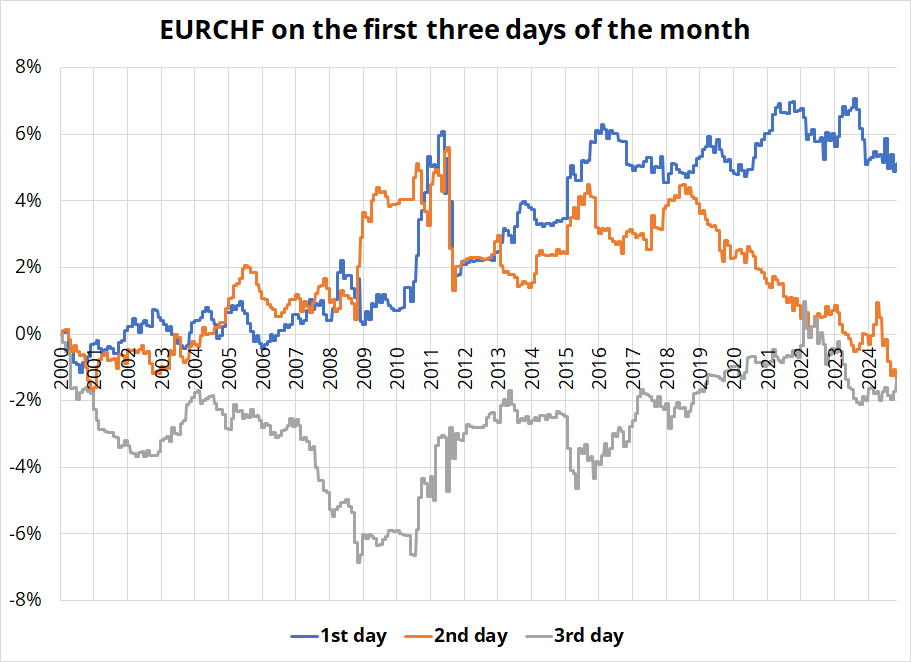 全球首个！我国，成功实现！