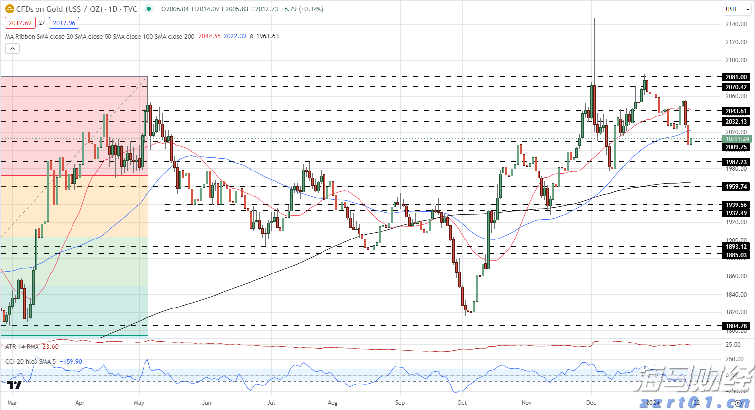 一体式污水提升设备型号