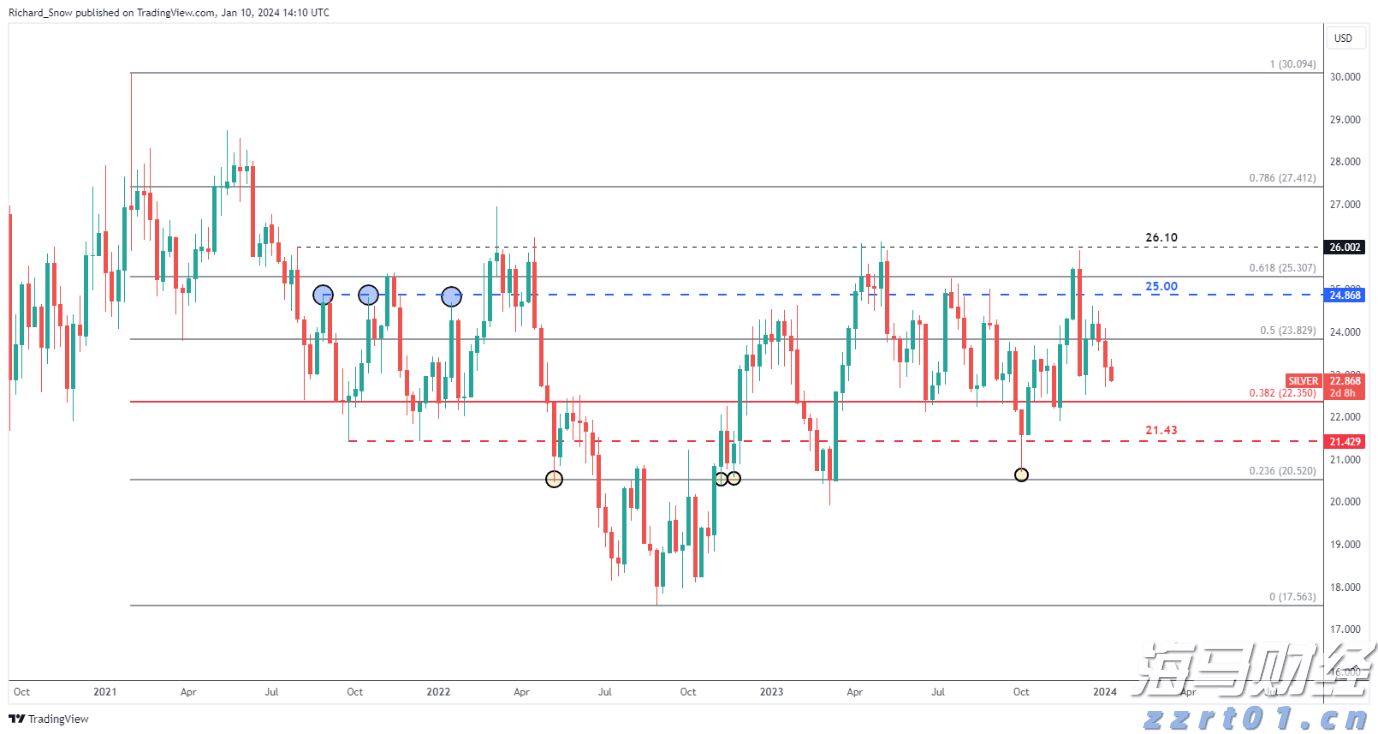 鸡肉加工废水处理案例工艺方法方案分享（生鸡屠宰场污水处理方法讲解）