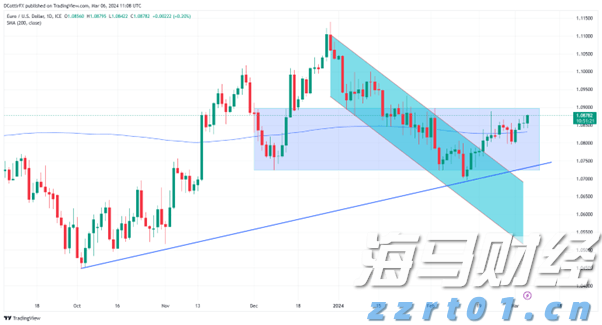 市农科院设施葡萄延迟栽培技术达国际先进水平