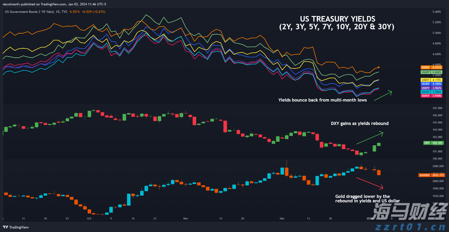 青年人才来泉留泉最高可获30万元安居生活补助