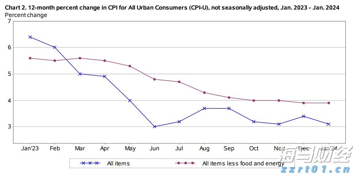 市委政法委召开2025年第1次全体（扩大）会议