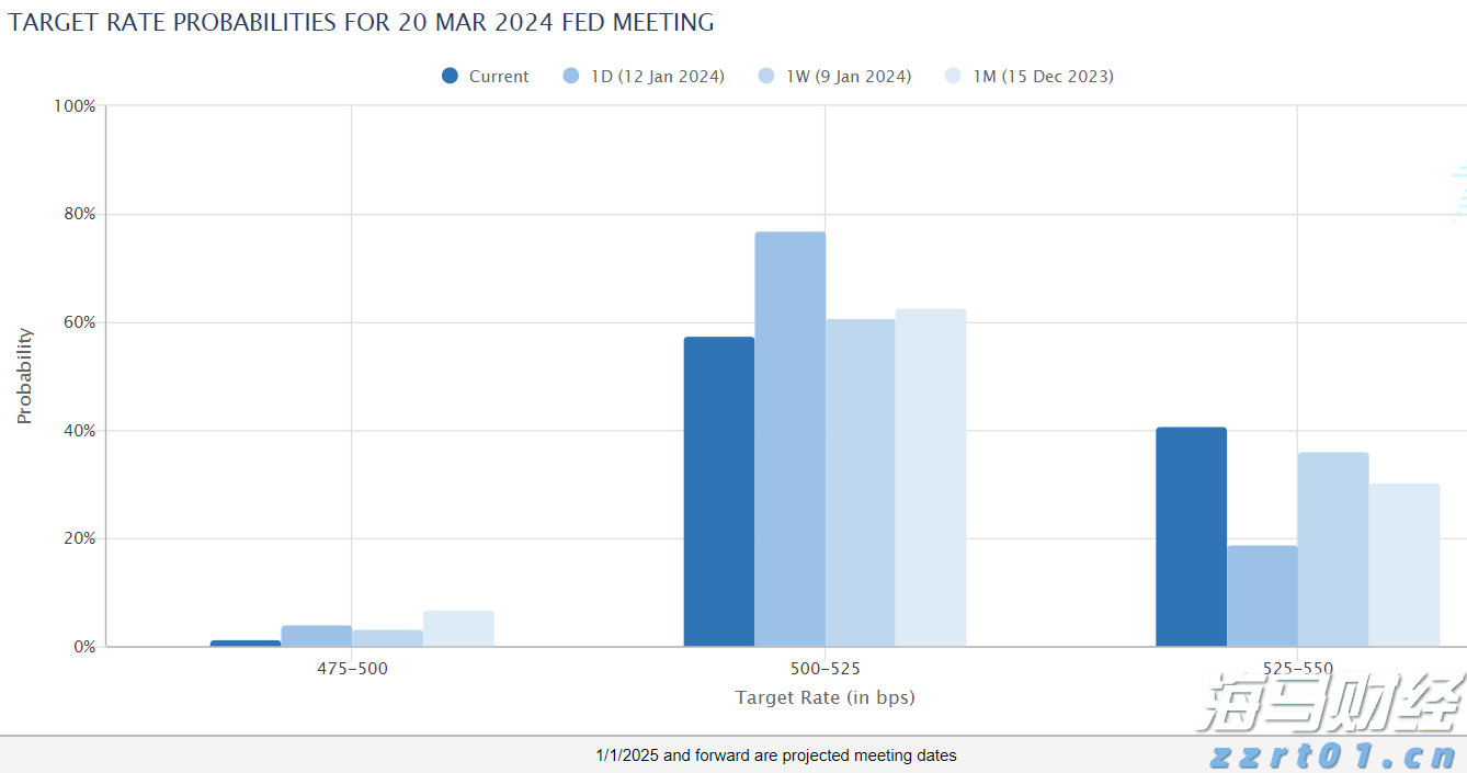 5立方污水一体化污水泵站设计