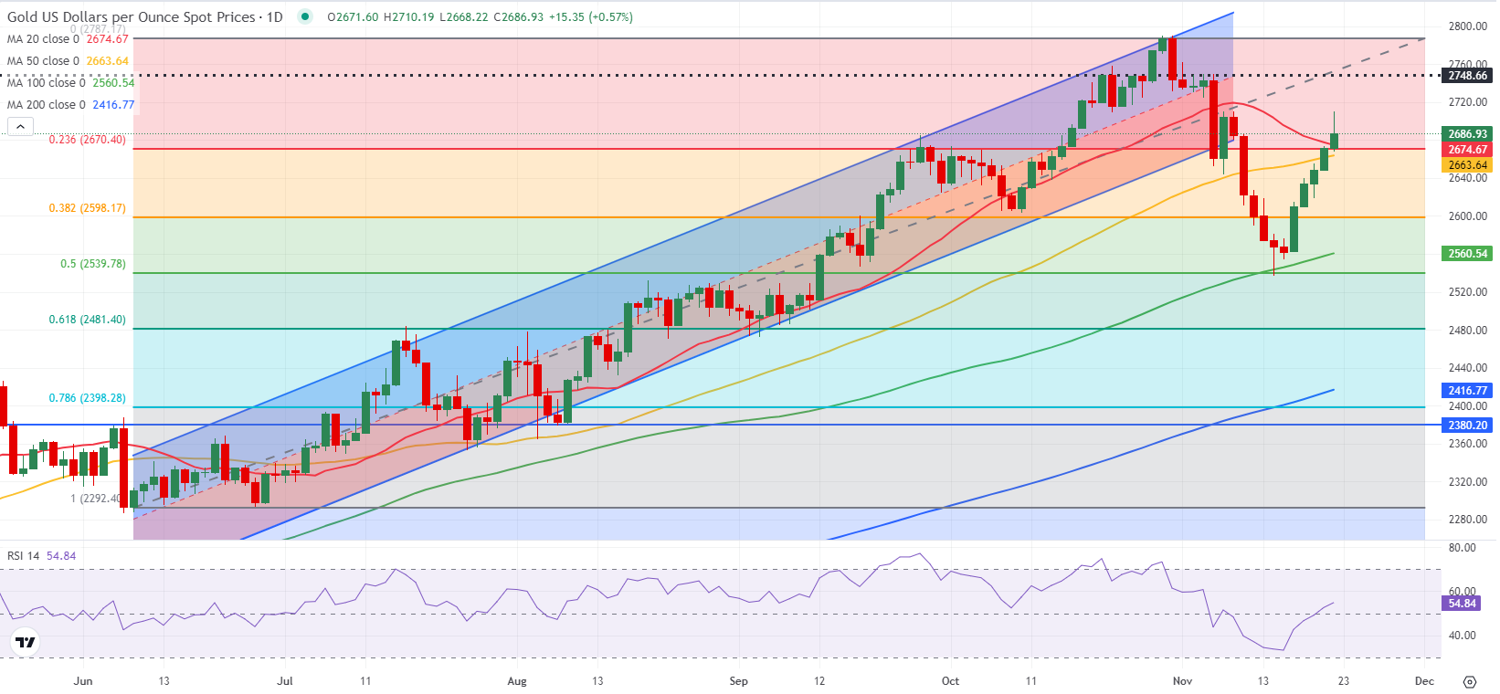 养鸭废水处理工艺方案分享（养鸭子池塘水怎么净化）