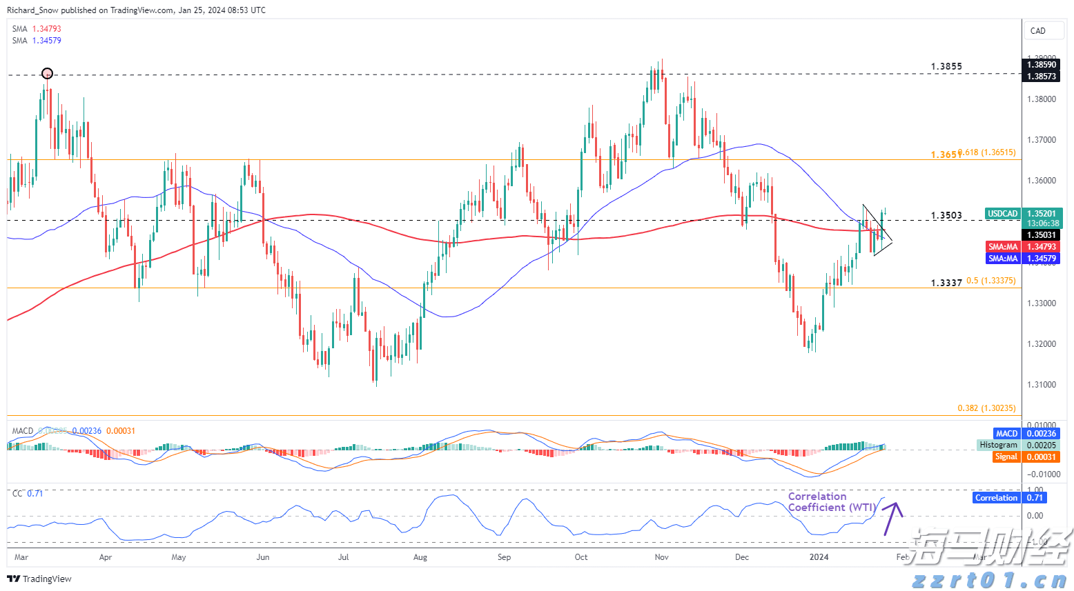 科技教育活动进校园｜一六八玫瑰园学校东校区