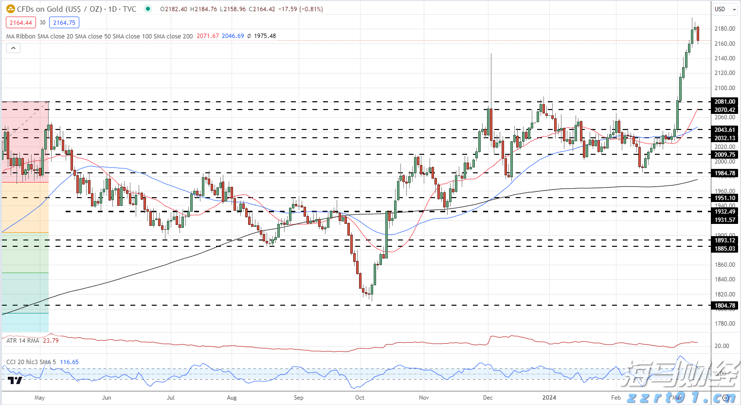四川省市场监管局推出两大特设许可事项智能审批系统