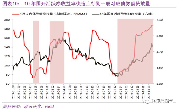 集邦咨询:2025年6月光伏行业项目总规模超过42GW
