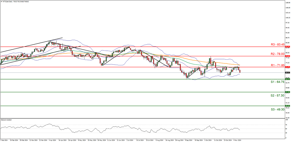 中秋临近，“全梅州人”都在卖柚子！销售物流、线上线下多端发力→
