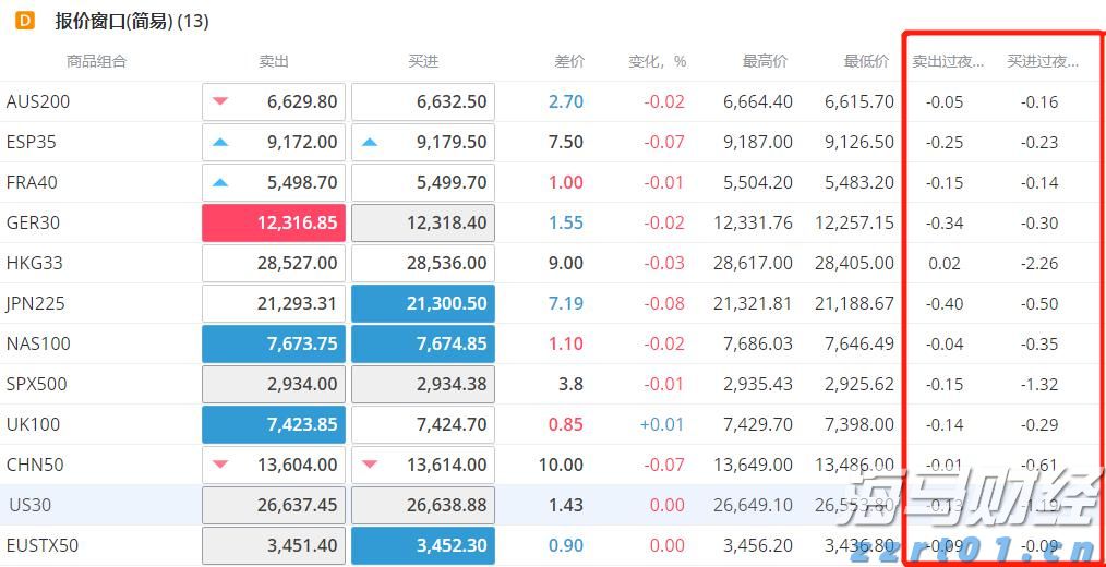 广东明起降雨明显减弱！高温天气将再现，最高气温或达37℃
