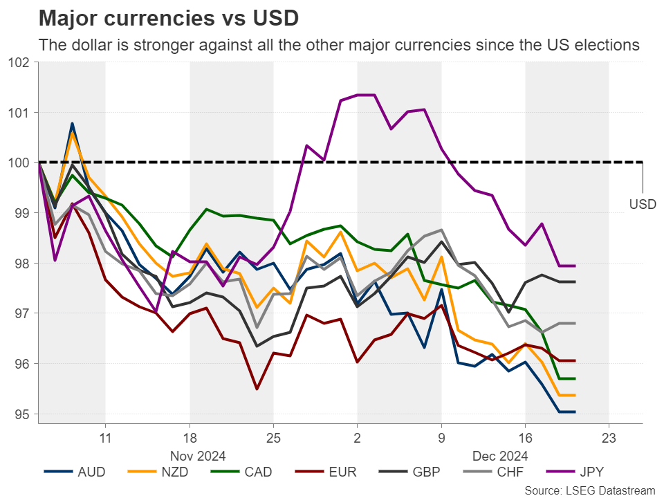 贵州多部门开展涉企违规收费专项整治行动联合检查