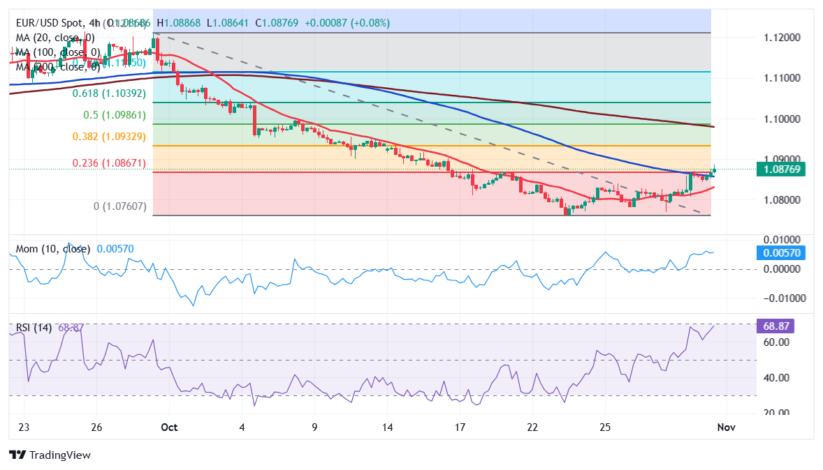 葡萄糖厂废水处理方法方案详解（葡萄糖污水处理设备）
