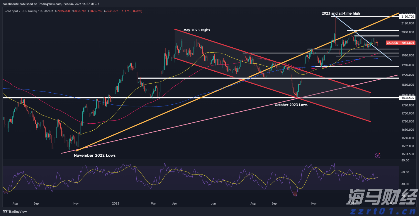 “AI+网络安全”愿景的“身份拼图”! Palo Alto(PANW.US)豪掷250亿美元吞下CyberArk(CYBR.US)