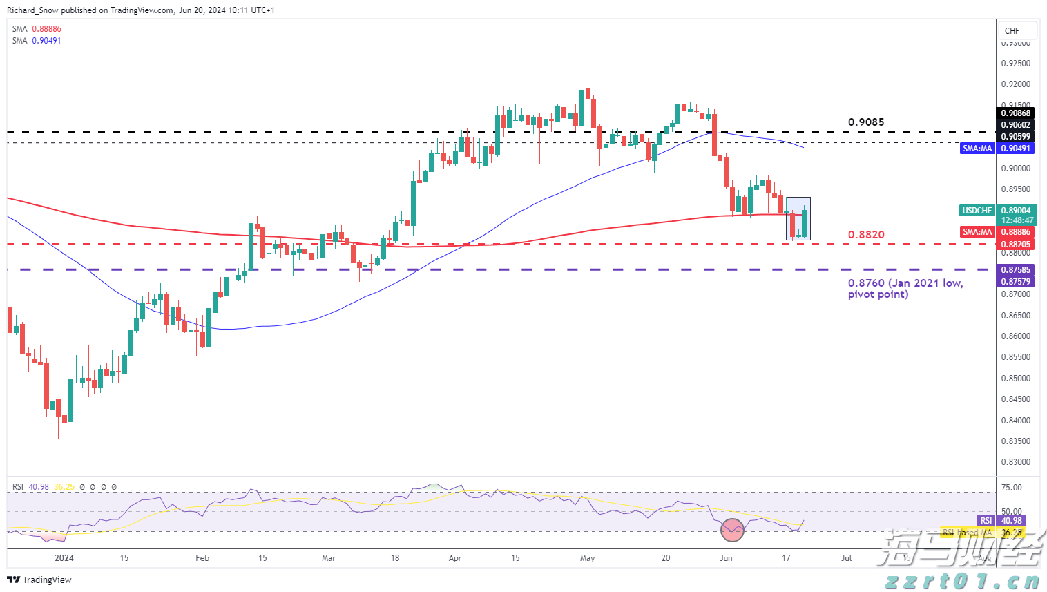 今年前七个月广东新设外资企业数量同比增长32.7%