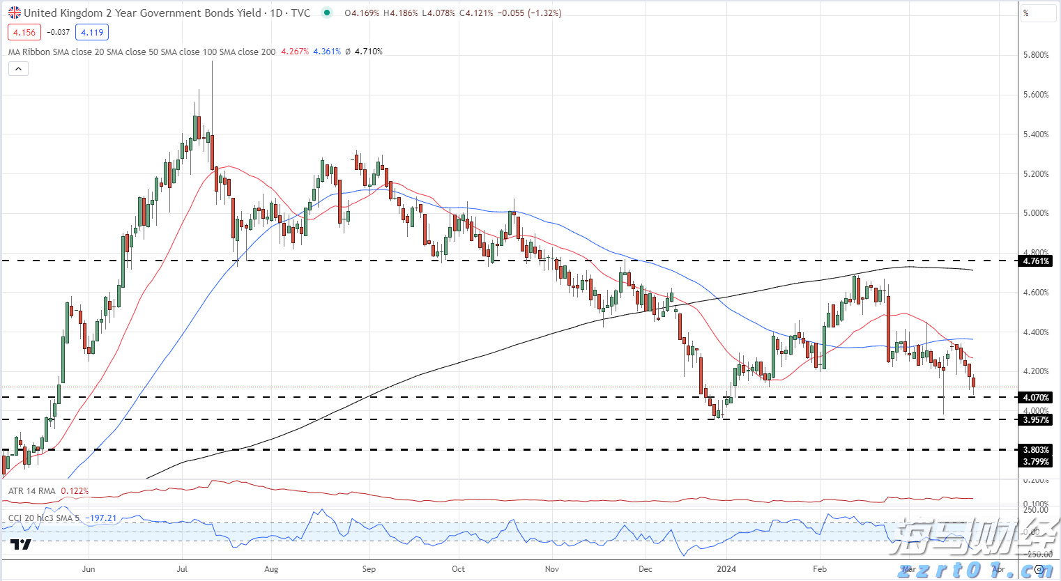 兴业银行点亮亚太数据中心融资新航道