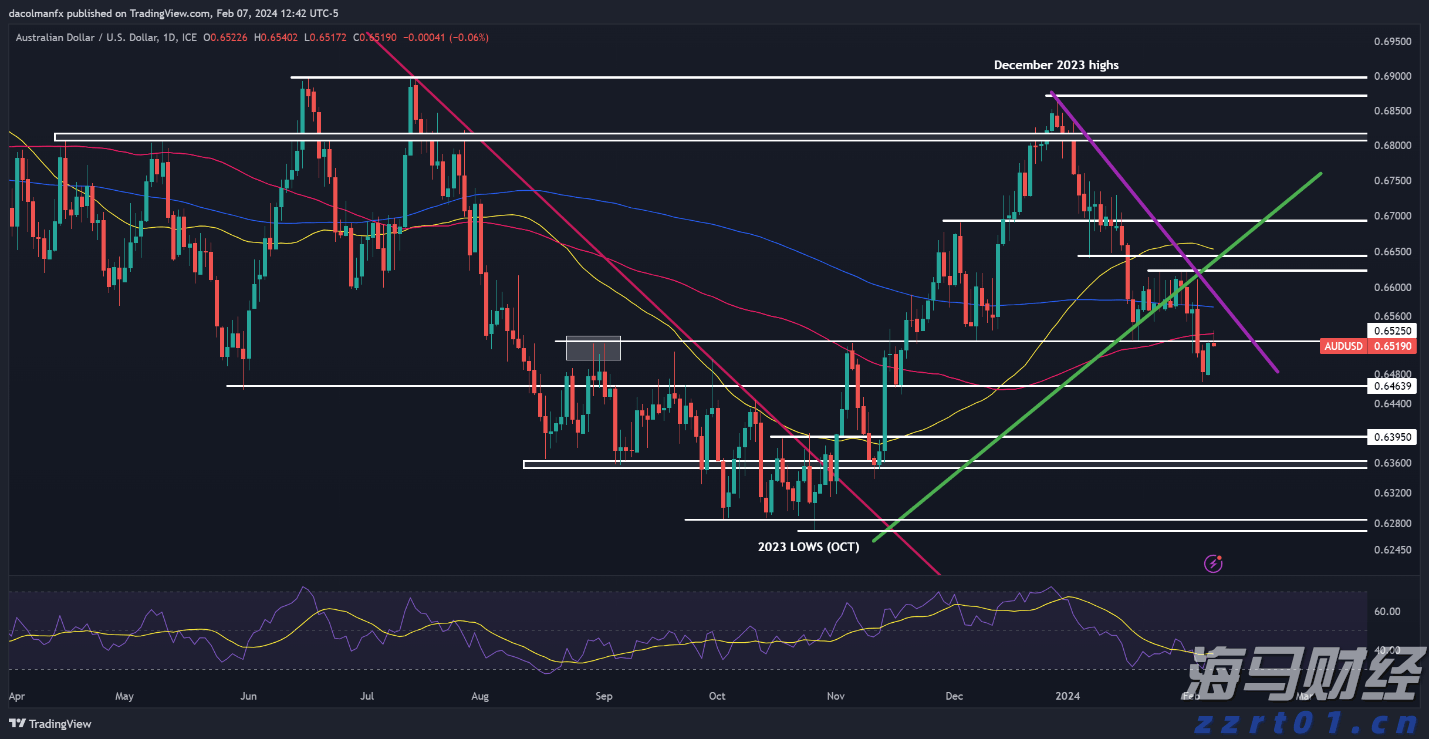 兴业银行合肥分行成功承销全国首批科技创新债券