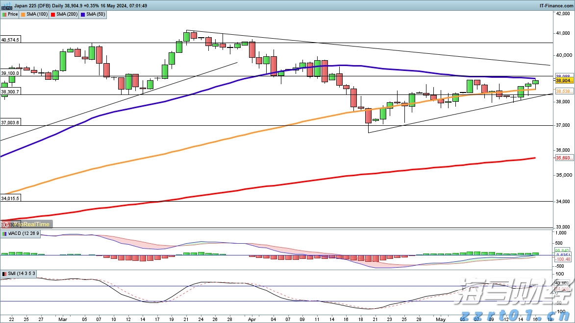 万物共生  和美永续