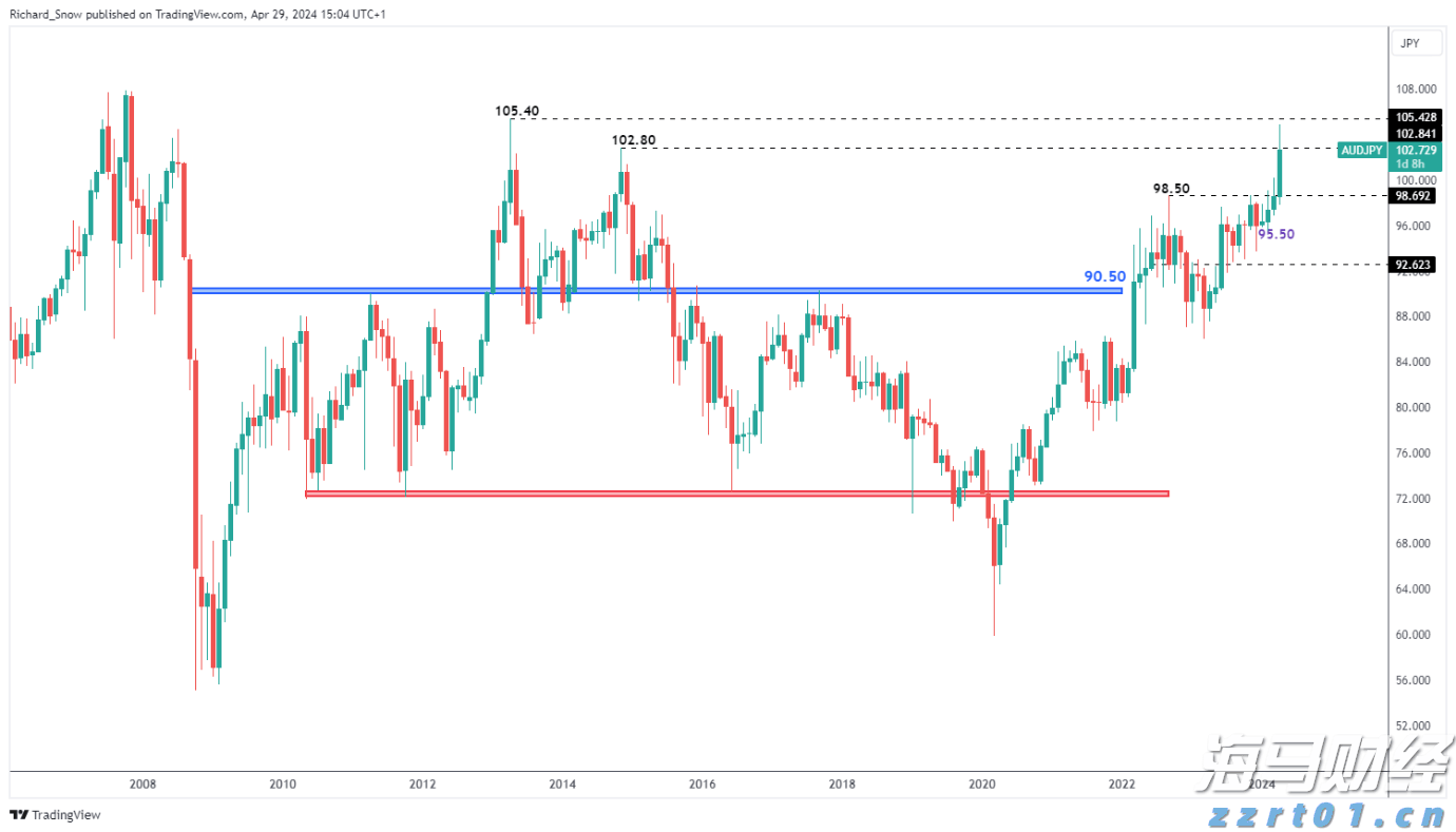 湖北省扎实做好不合格产品后处理工作
