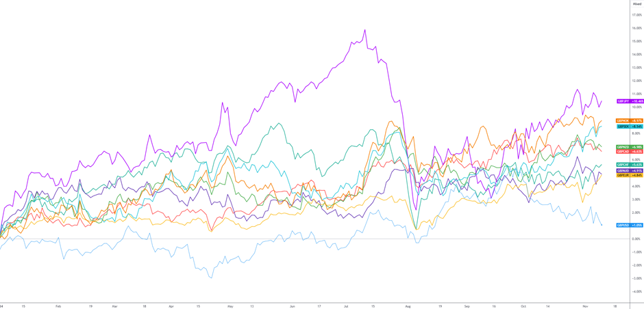 养鸡场污水处理设备及方法工艺流程分享（蛋鸡养殖场污水怎么处理）