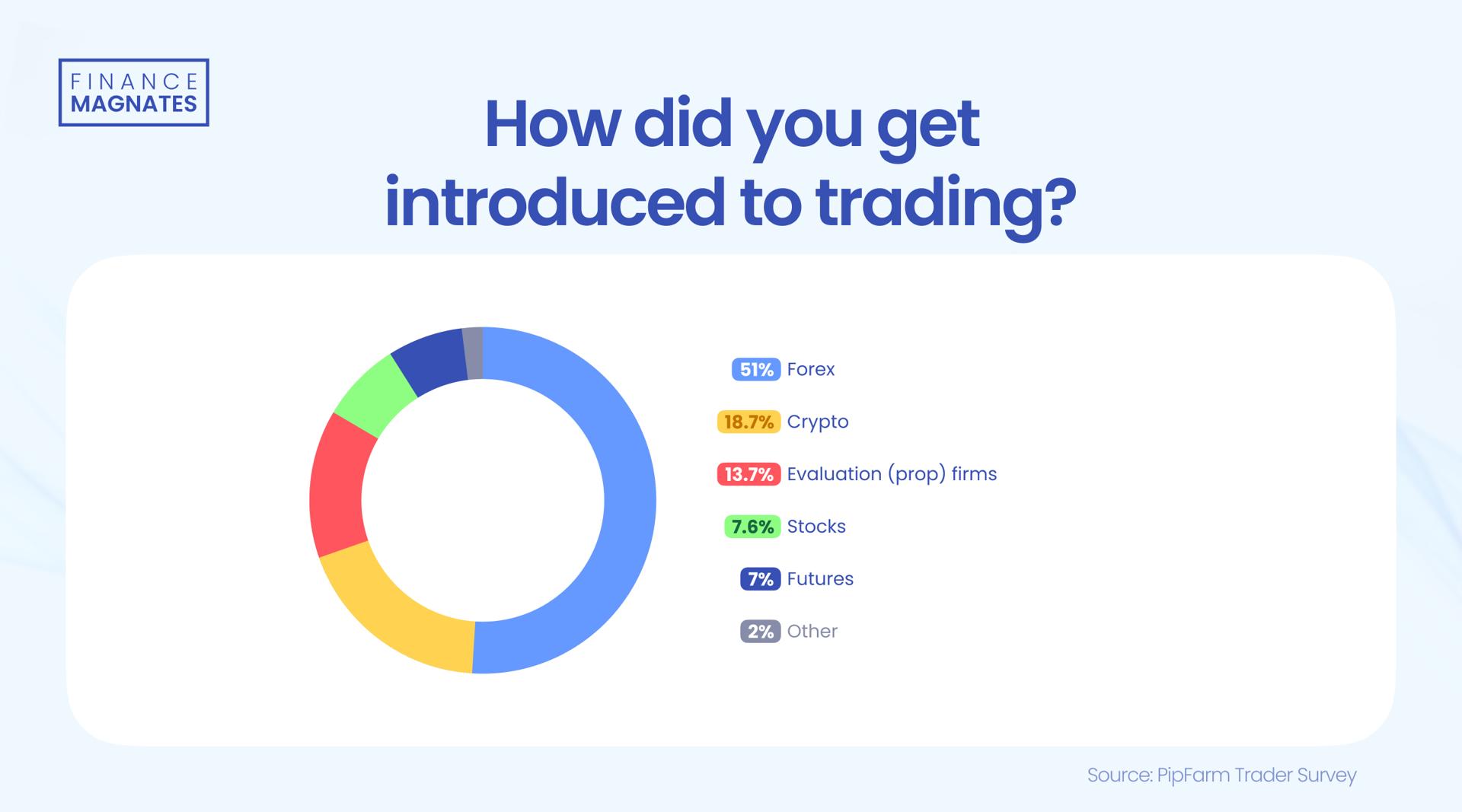宇树科技CEO王兴兴：具身智能模型还未到突破临界点