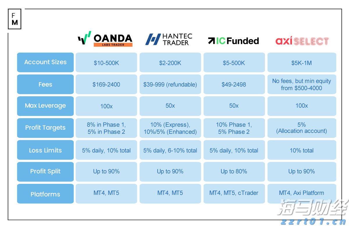 谷歌，被判赔超3亿美元！