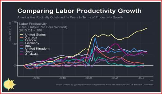 巴菲特在押注美联储降息的市场信号