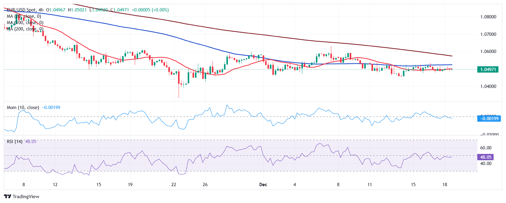 我市“以旧换新”促消费成效明显