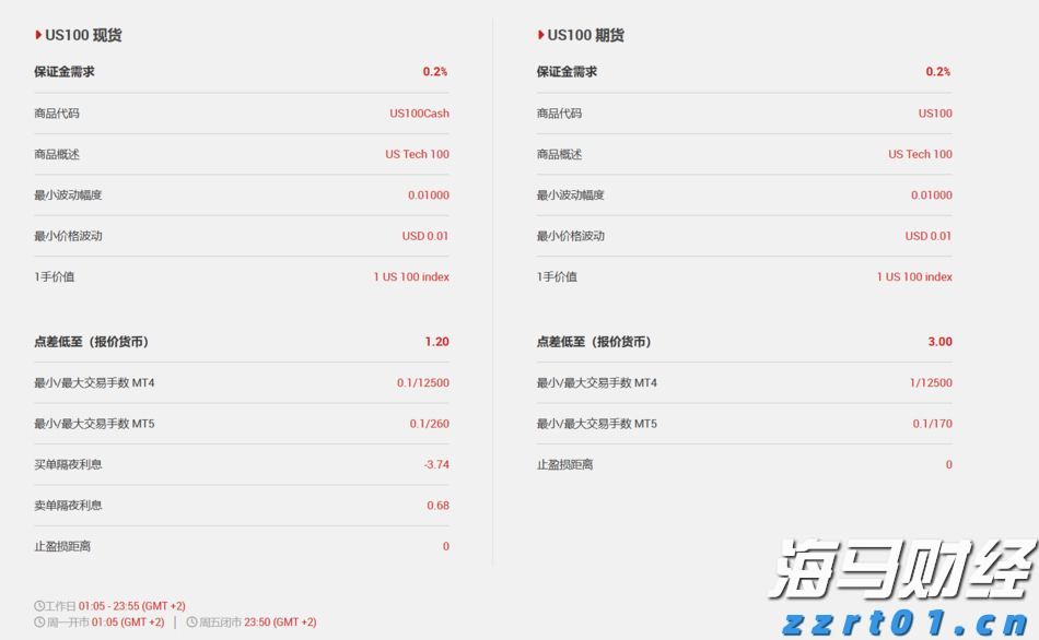 8月份中国物流业景气指数50.9%，需求持续向好