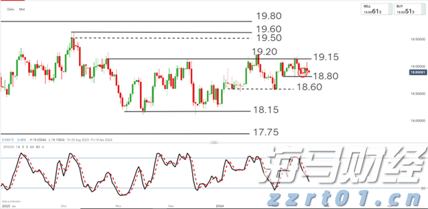 A股公告精选 | 中科曙光、海光信息发布中期业绩