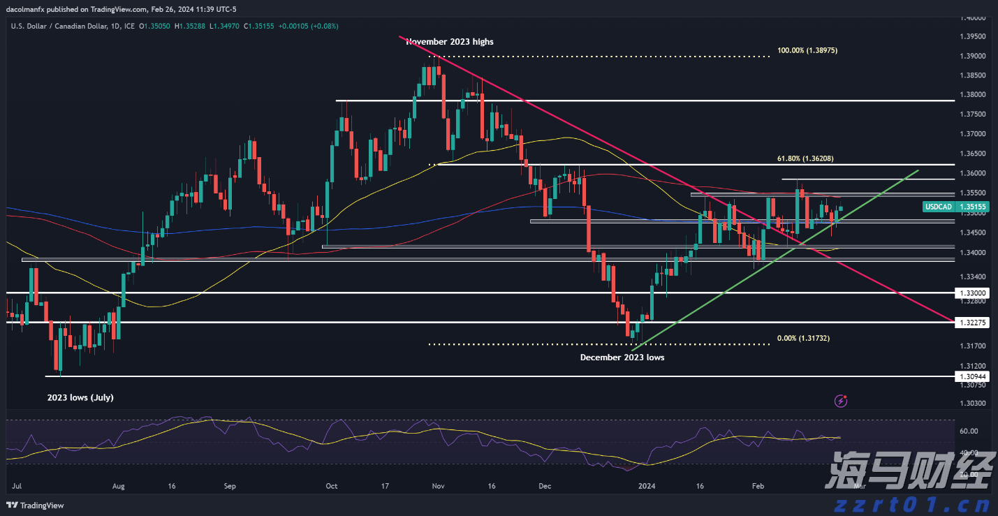 美国司法部对谷歌的诉讼对苹果（AAPL.US）的潜在影响：摩根士丹利分析结果