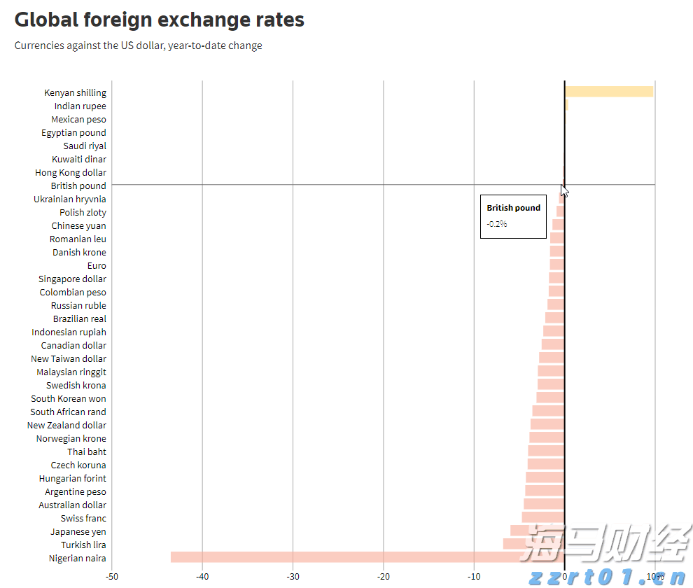 从柏林阁楼到4200亿美元帝国:以太坊十年重塑全球金融底层逻辑