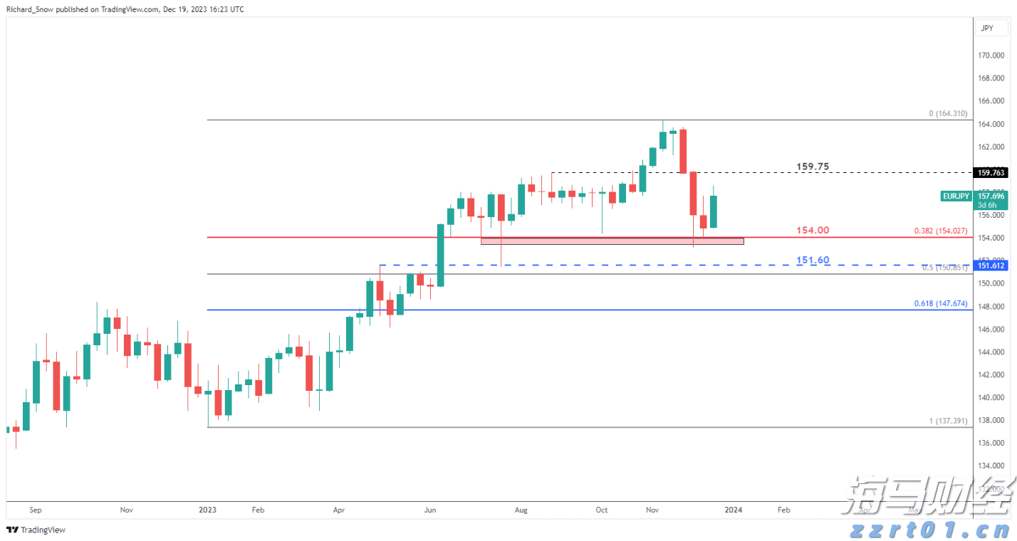 中国煤炭运销协会：6月末重点煤炭企业库存同比增长51.9%