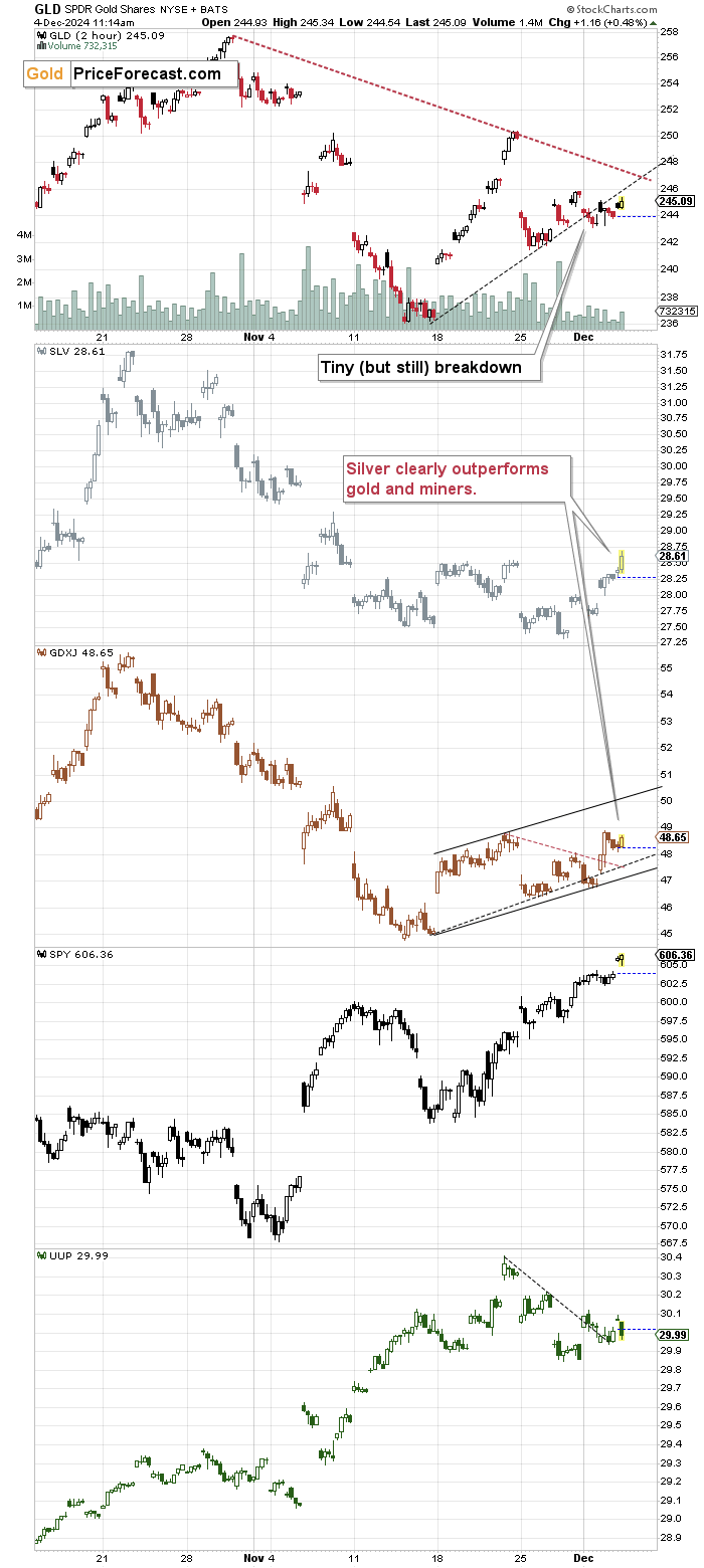 中慧生物-B（02627）IPO定价谨慎，或影响投资者“打新收益”
