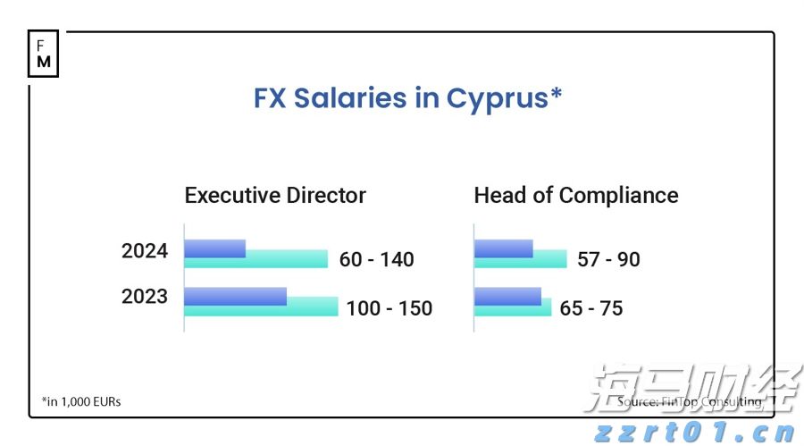 3.5%，前8个月我国货物贸易平稳增长