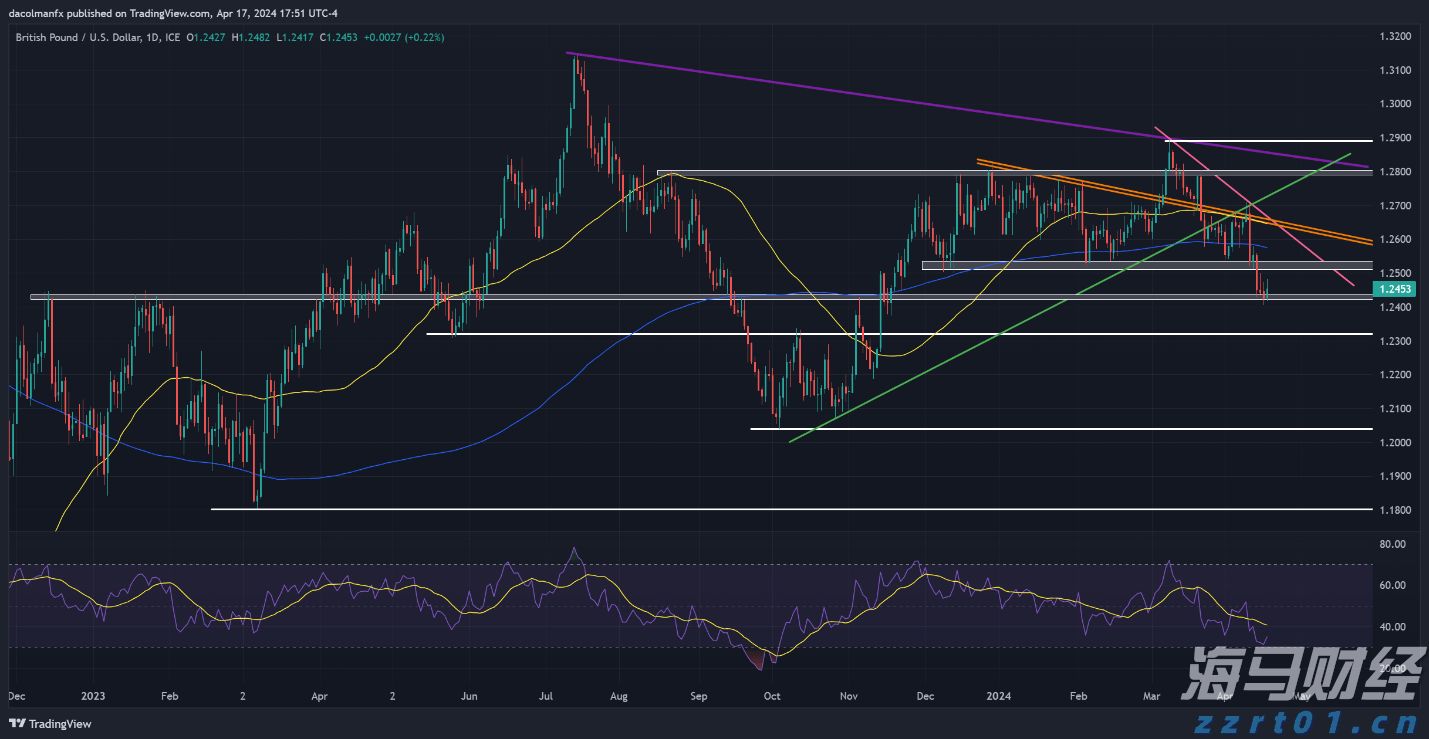 强化路灯维护 护航赶考路