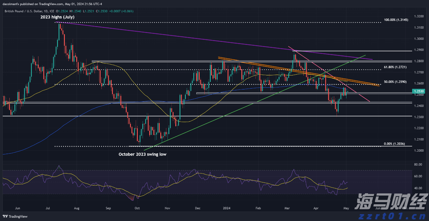 湛江市2025年癌症早诊早治项目工作启动会议召开