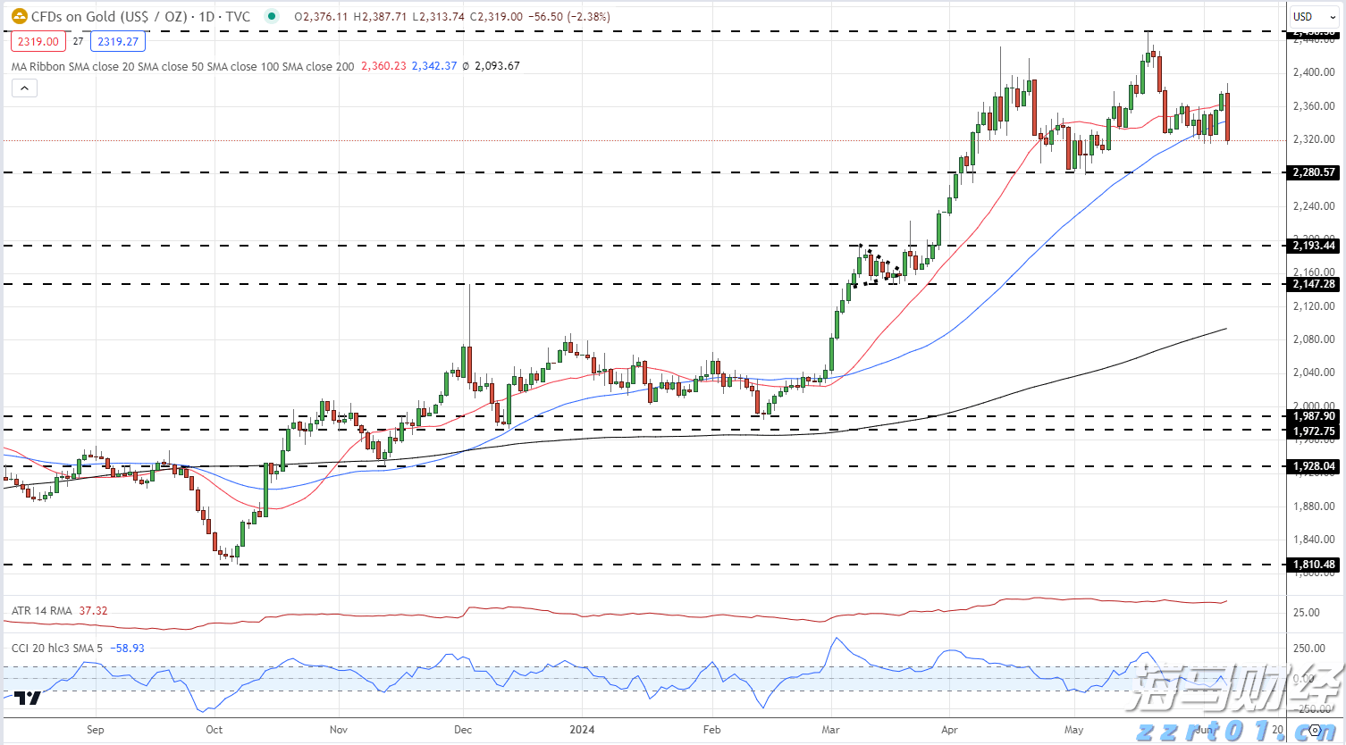 40秒！带你了解福建“双打”工作