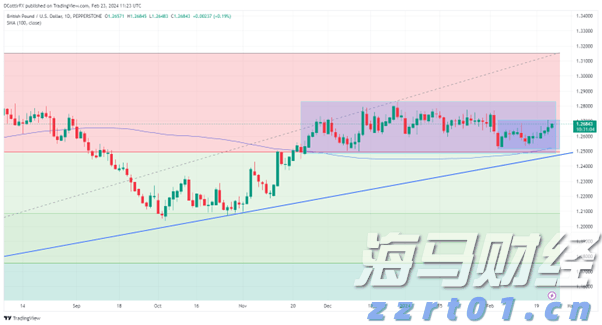 我国首个光量子计算机制造工厂落地深圳