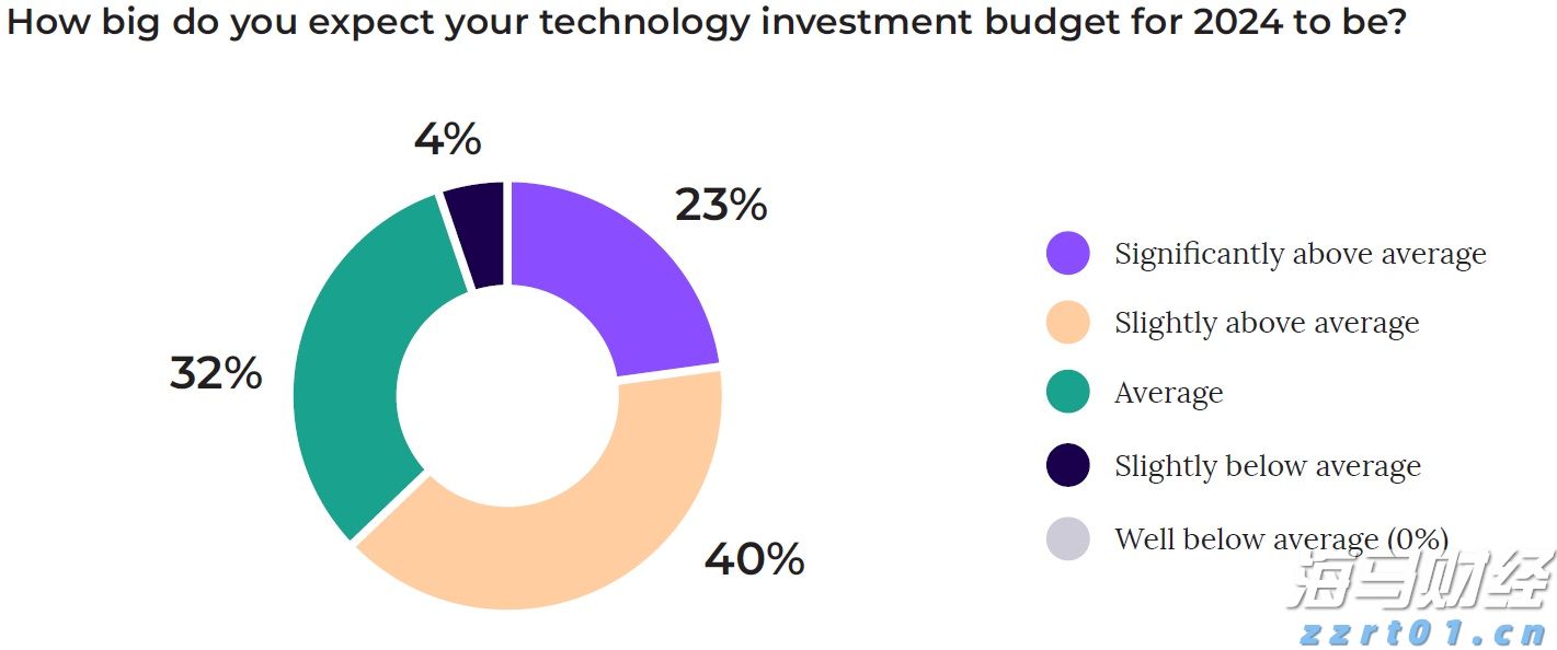 痛悼！著名书法家陈奋武在福州去世